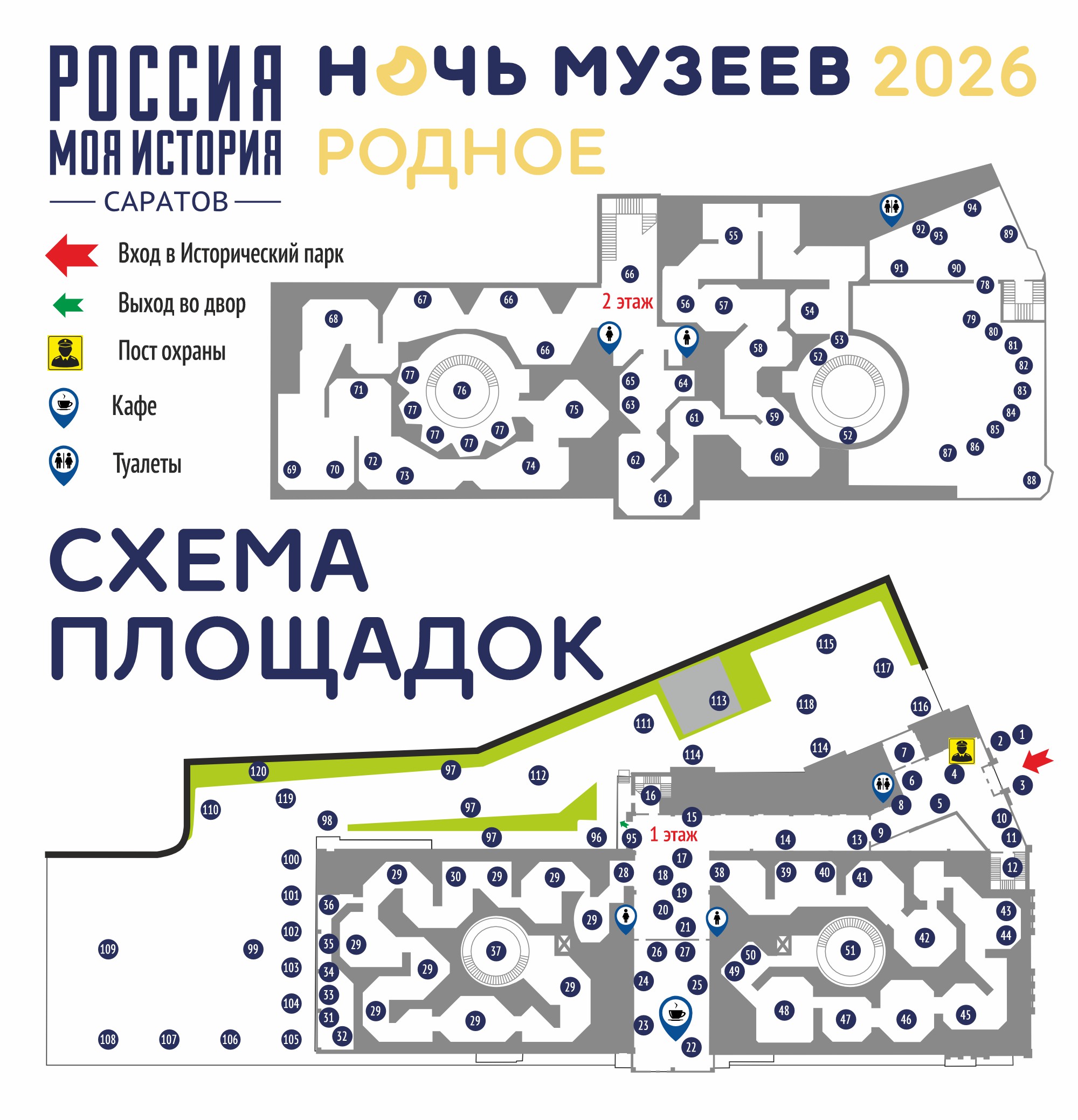 Схема площадок